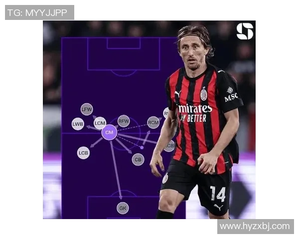 足球场上的6号传奇球星：从贝克汉姆到莫德里奇的璀璨征程